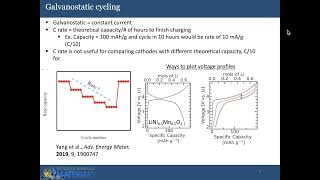 Introduction to battery cycling techniques for battery research [upl. by Kameko]