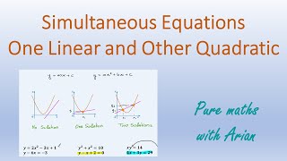 Solving Simultaneous Equations When One is Quadratic and One is Linear [upl. by Boesch]