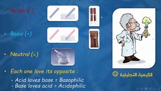 002 Introduction to Medical Histology Part 2  مقدمة في علم الهستولوجي الجزء الثاني [upl. by Konstantin]