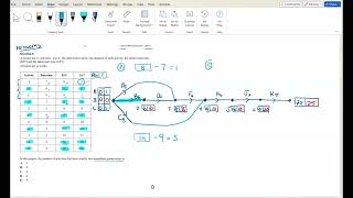 NH VCAA 2023 NETWORKS E1 Q8 [upl. by Annahc866]