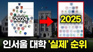 인서울 대학 순위 2025ver [upl. by Benenson]