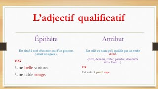 Ladjectif qualificatif épithète et attribut النعت [upl. by Rufena572]