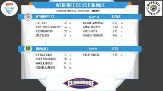 Victorian SubDistrict Cricket Association  EastWest 2nd XI  Rd14  Werribee CC v Donvale  Day 1 [upl. by Noicpecnoc72]