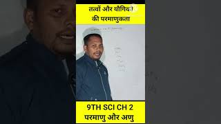 9th science ch 3atoms and moleculesparmanukta kya hai what is atomicity [upl. by Nirrac495]