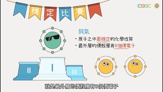 108新課綱｜高一化學｜【觀念】化學鍵 [upl. by Bulley776]