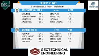 St Bernards OC 4th XI v Werribee 4th XI [upl. by Monjo]