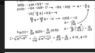 Forced Oscillations and Resonance Damped Motion [upl. by Enimajneb]