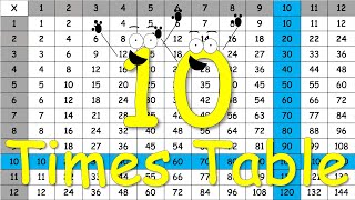 10 Times Table Song [upl. by Ardnekan797]