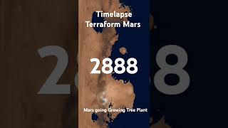 Timelapse of the Terraforming Mars 2020 3000 [upl. by Aguie]