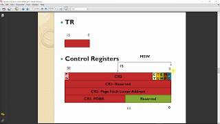 NASM x64bit ALP to display the contents of GDTRLDTRIDTR amp TR SPPUas6 [upl. by Alys]