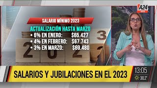 🔴 Salarios y jubilaciones para el 2023 aumentos y bonos [upl. by Enaitsirk]