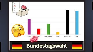 Bundestagswahl 2025 Wer wird regieren 8 [upl. by Ike]