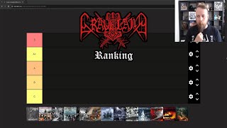 Graveland Albums Ranked [upl. by Erlond]