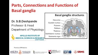 Parts Connections and Functions of Basal ganglia by SB Deshpande [upl. by Atalaya]