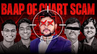 SEBIs fined 172 Crores on BAAP OF CHARTS  Baap of Chart exposed [upl. by Ainex781]