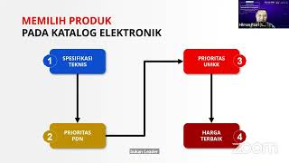 Optimalisasi EPurchasing Katalog Melalui Metode MiniKompetisi SESI 2 [upl. by Tawney664]