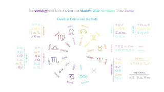 On the Astrology of Manilius and Ptolemy [upl. by Otilesoj891]