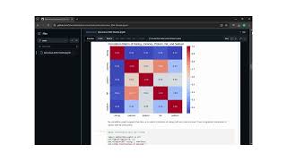 Epicurious Recipe  Data Analysis Assignment Python [upl. by Ashelman]