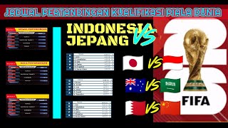 JADWAL PERTANDINGAN KUALIFIKASI PIALA DUNIA MACTHDAY 5 [upl. by Wetzel]