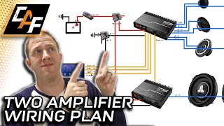 How to plan FULL ELECTRICAL for TWO AMPLIFIER CAR AUDIO SYSTEM [upl. by Adnirolc]