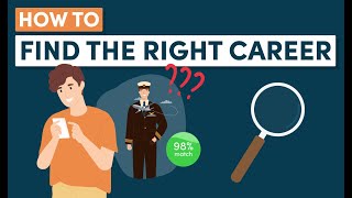 How to Choose the Right Career Path in 7 Simple Steps [upl. by Guimar39]