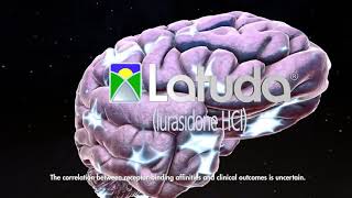 Latuda® lurasidone Mechanism of Action [upl. by Nannarb]