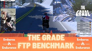 The Grade FTP Benchmark [upl. by Amhsirak]