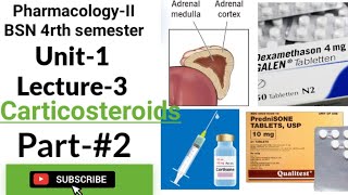 Corticosteroids  PharmacologyII  BSN  4rth semester Unit1 Lecture 3 Part 2 [upl. by Aimaj]