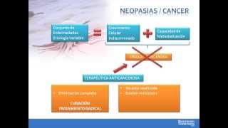 INTRODUCCIÓN A LOS ANTINEOPLÁSICOS [upl. by Notsgnik]