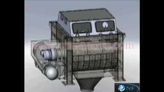 Twinshaft Concrete Mixer Working Procedure [upl. by Dicks]