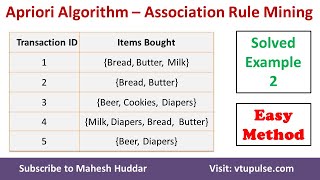 2 Solved Example Apriori Algorithm to find Strong Association Rules Data Mining Machine Learning [upl. by Aznerol]