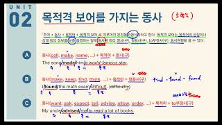 Ch 12 목적격 보어를 가지는 동사5형식사역동사지각동사 포함Grammar Inside 2 p14 [upl. by Erdnoed]