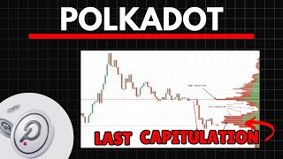 DOT THE LAST CAPITULATITION  Polkadot Price Prediction [upl. by Ahsercal]