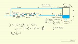 Calculate Liquid N2 Yield in Linde Liquefaction [upl. by Aehtrod]