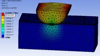 ANSYS Hertzian Contact Stress  Contact Analysis Ansys Frictional Contact Analysis in Workbench [upl. by Mccready]