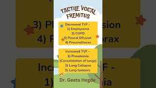 Respiratory Examination Physiology Practical  Tactile Vocal Fremitus physiology clinical shorts [upl. by Donoghue]