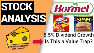 Hormel Stock Analysis HRL went up by 15 after they just posted their earnings [upl. by Prisilla]