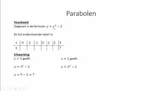 Parabolen 1 HAVOVWO amp 1 VWO [upl. by Doralyn851]