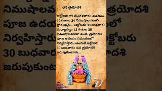 akulaswathi372 Subscribe like 👍 Dhana trayodashi yah samayamlo pooja vidhanam🙏 [upl. by Ramo85]