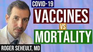 Coronavirus Vaccines vs NON COVID19 related deaths New Data [upl. by Salokkin]