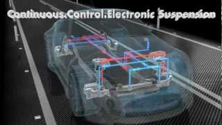 Monroe CCES  Continuous Control Electronic Suspension [upl. by Yuma]