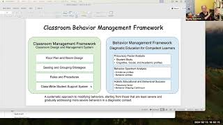 2 PBIS in UDL ClassroomBehavior Management Framework [upl. by Emarie]