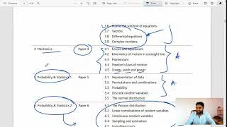 AS amp A Level Mathematics Syllabus amp Structure IGCSEmath Cambridge Syllabus [upl. by Aysan]