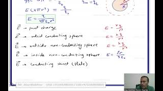 Electric field inside a nonconducting solid sphere [upl. by Allegra]