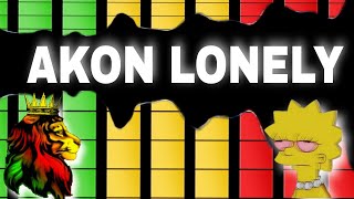 Akon lonely  Reggae remix Akon reggae [upl. by Amej43]