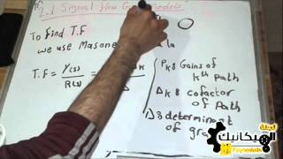 دروس تقوية  نظم التحكم الميكانيكي  الفيرست ج 14  Sec 27 Signal Flow Graph Models [upl. by Toby]