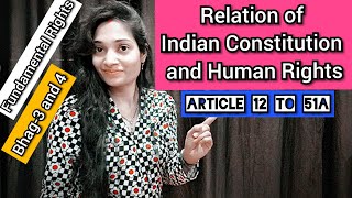 Human Rights in Indian Constitutionसंविधान में मानवधिकारFundamentalRigt HumanRightsInConstitution [upl. by Htiduy838]