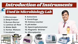 Introduction of Instruments used in Microbiology Laboratory  In Hindi  Edupharmaexpert [upl. by Tirb293]