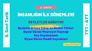 Devletler Doğuyor Devletin Ortaya Çıkışı Siyasi Gücün Meşruiyet Kaynağı 9 Sınıf Tarih TYT AYT [upl. by Eitsym]