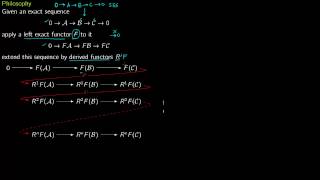 1 Philosophy Handwaving Introduction [upl. by Idola290]